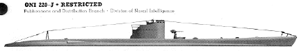 RO-100 Class Submarine